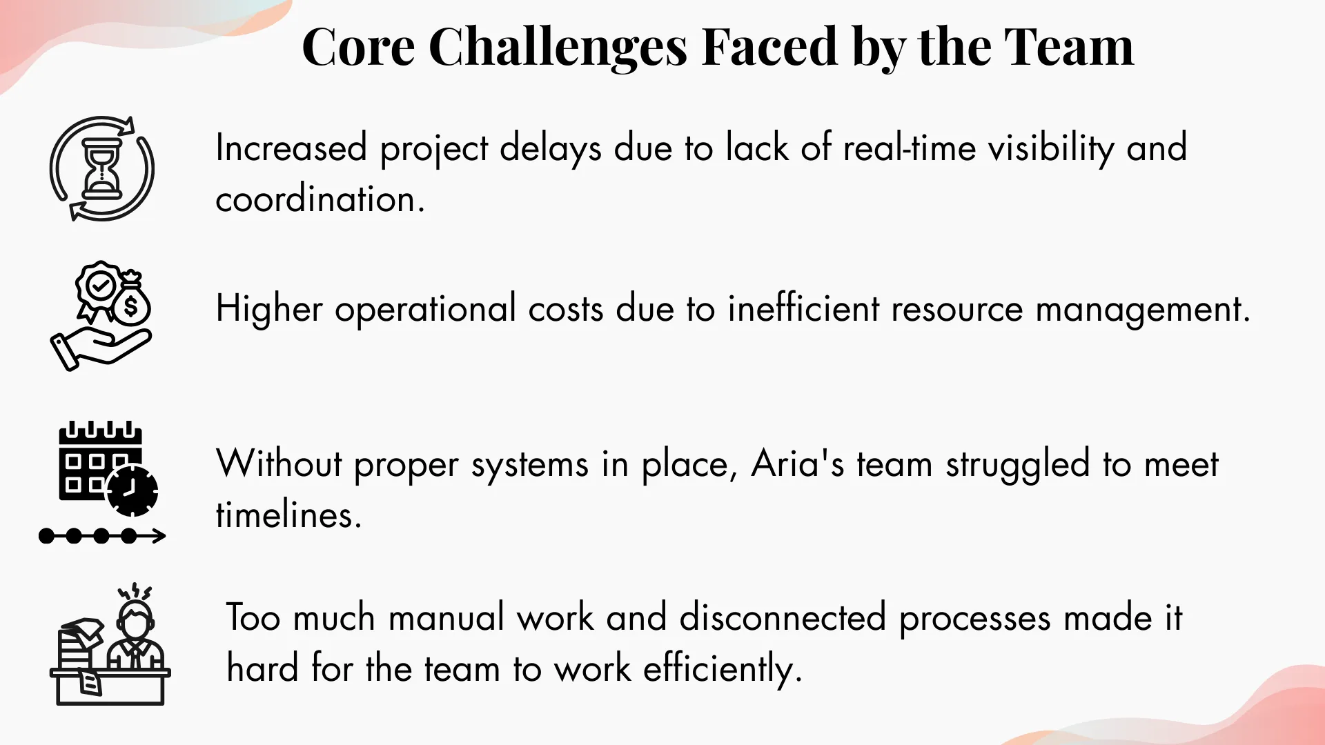 Challenges Aira faced: