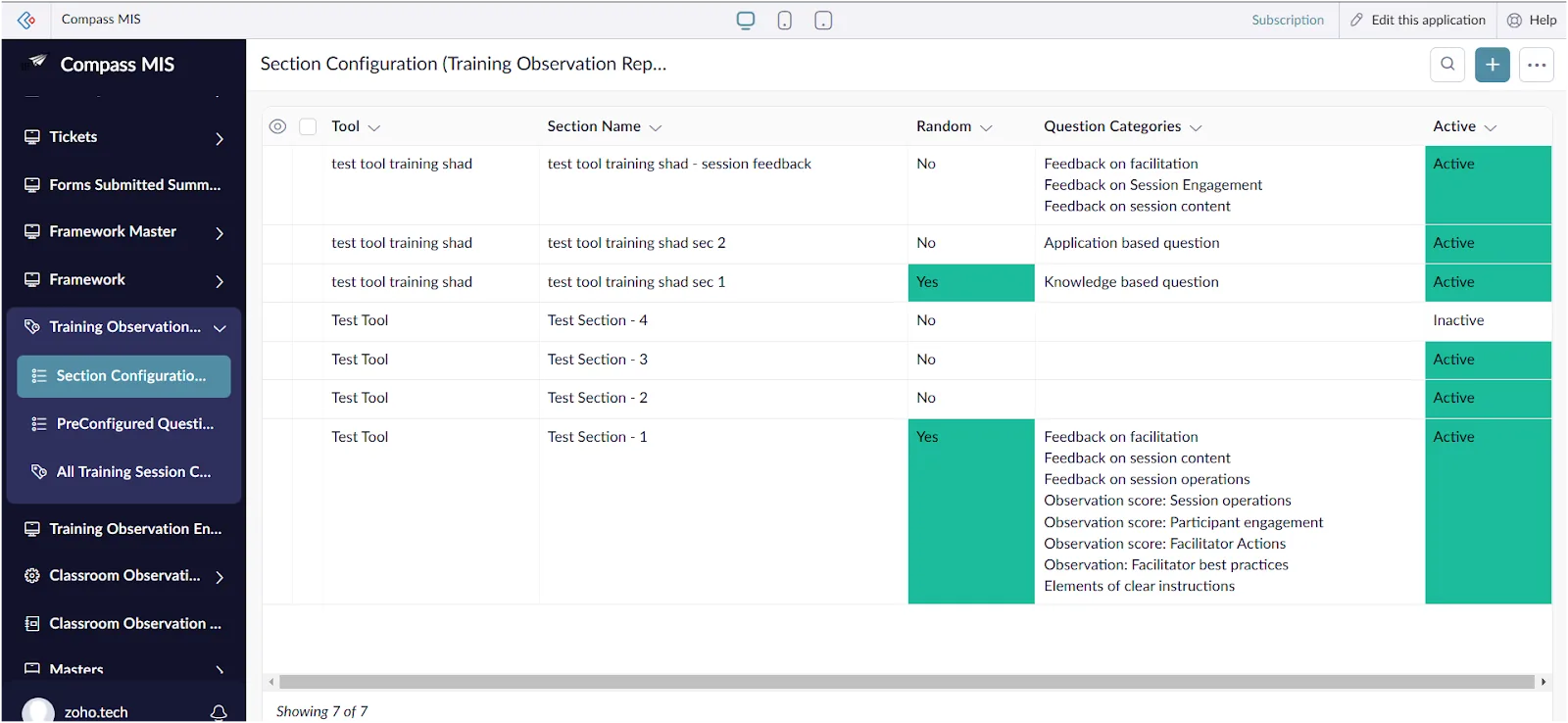 Training observation report