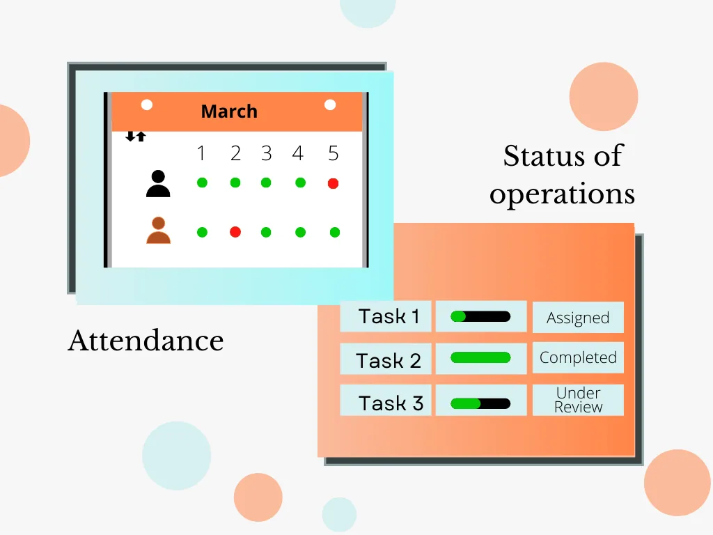 Real Time Monitoring with data