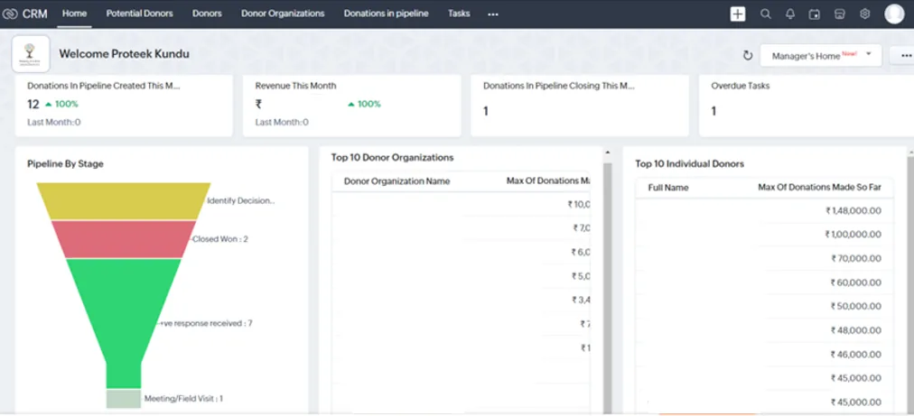 Donation analytics dashboards for organisations and individuals.