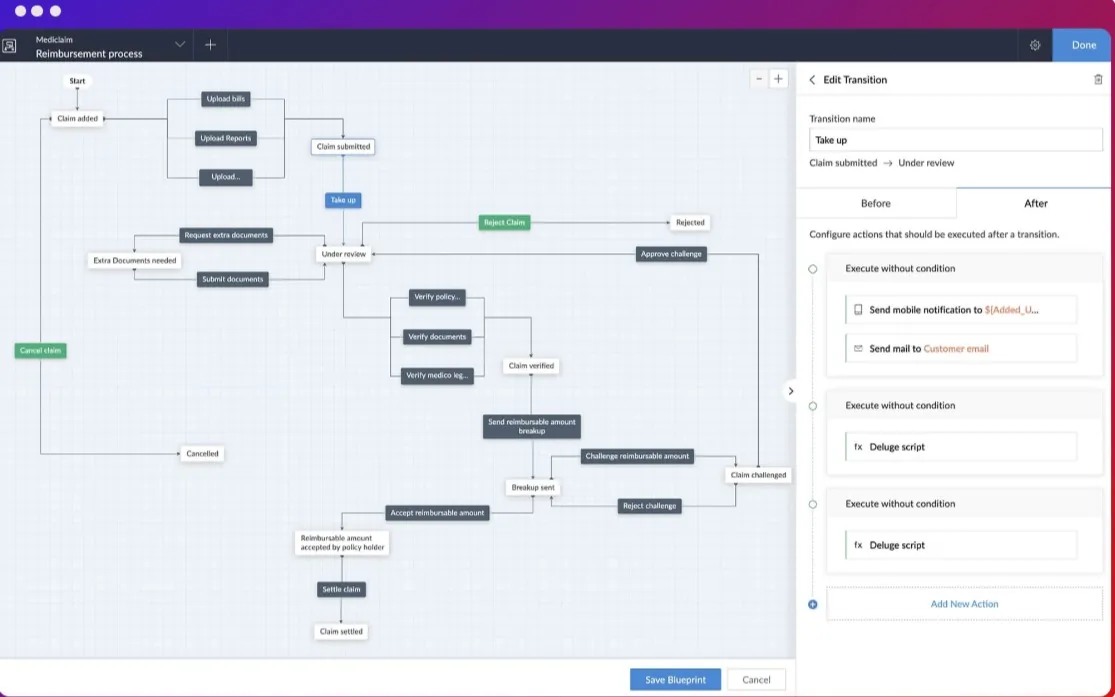 Automating Post-Stage Actions