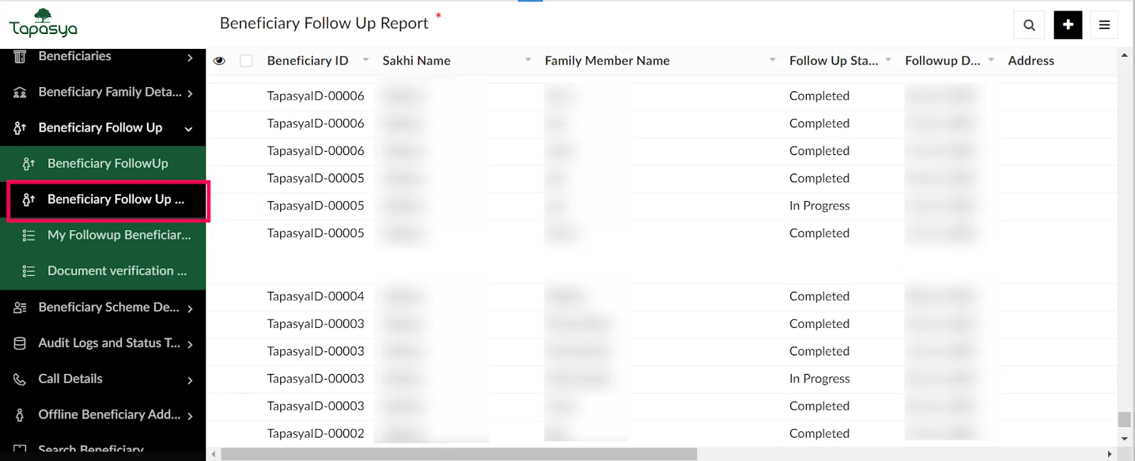 Beneficiary Follow Up Report